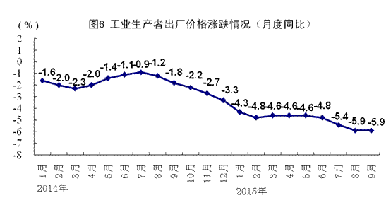 天水gdp为什么那么低_为什么中国的Gdp这么低