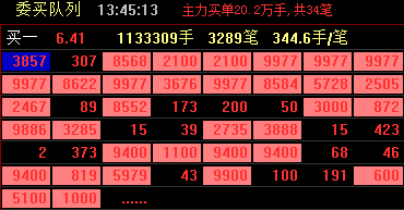 如何识别股价趋势反转?-久立特材(002318)-股