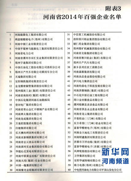 《河南工业蓝皮书(2015)》发布百强企业名单-