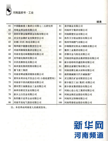 《河南工业蓝皮书(2015)》发布百强企业名单-