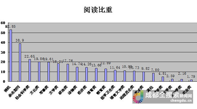 老年人口指数指的是_人口老年化图片(2)