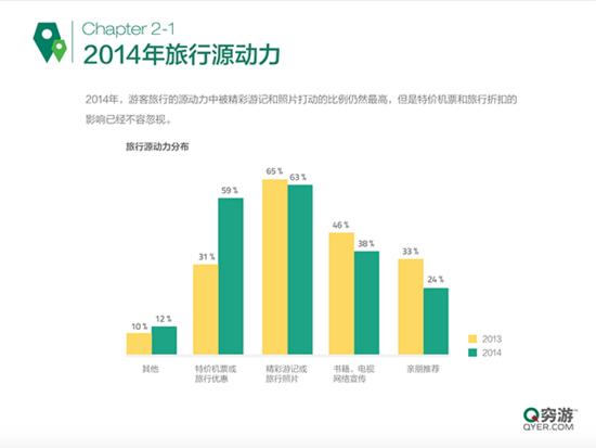 埃塞俄出亚2020年人均GDP_人均GDP超万美元,休闲度假时代已到来