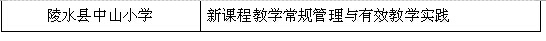 创建新优质学校经验介绍_提炼优质校项目建设经验_优质校建设方案