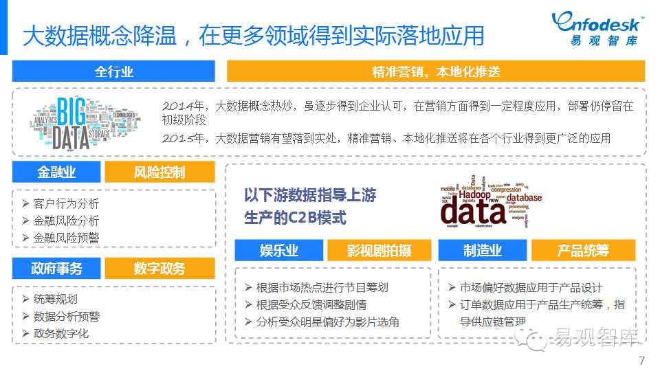 易观相对论(第73期)深圳站:投资人如何看待互联