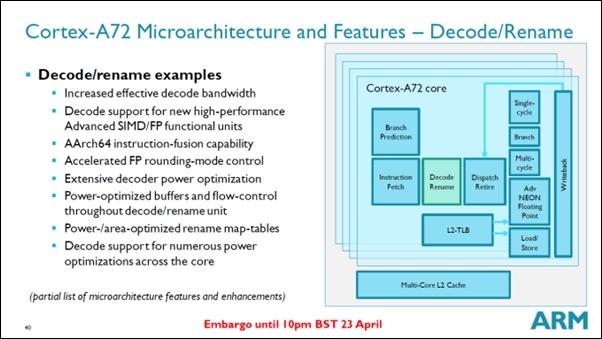 ARM CortexA-72处理器深究:真能提升3.5倍?