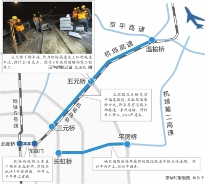 京密路姚家园路年内或开工建"快速路"