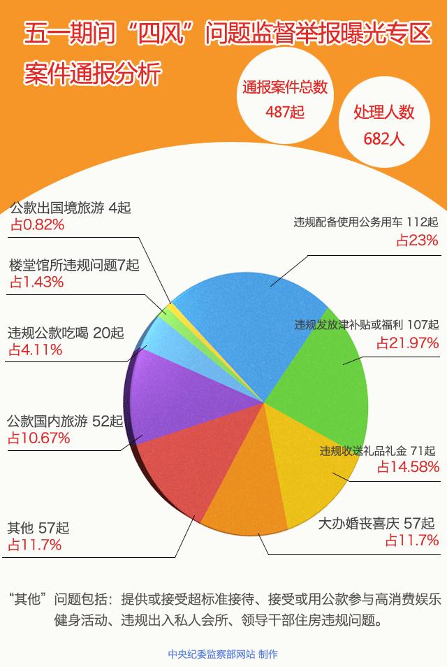 周氏人口_中国姓氏分布图曝光,看看自己的根在哪(3)