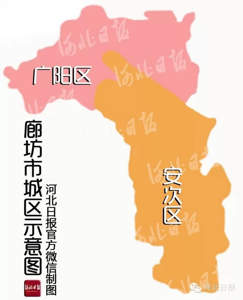 河北省城市排名