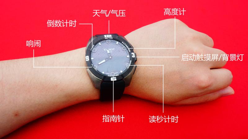 ���������ֱ��������:��Apple Watch����Ȼ��ͳ��