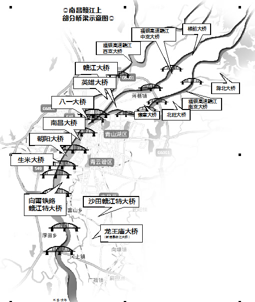 南昌发现:南昌赣江上这些桥 你都叫得出名字吗