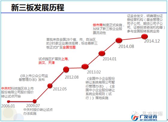 《 易观相对论》探讨移动电商如何发力?在京举