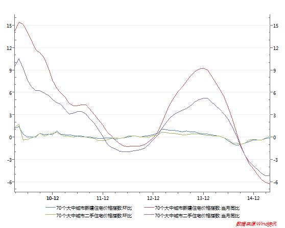 美互联网+ 三类公司转型可能性大-格力地产(60
