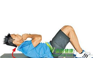 肌肉训练混搭有氧运动减肚子练马甲线