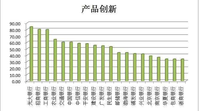 中国人口统计局_统计局 中国人口结构扭曲 危机要爆发