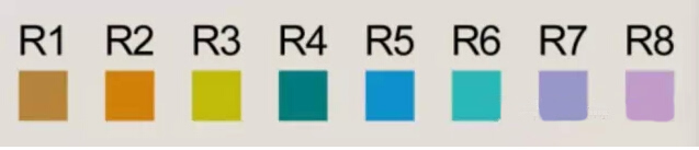 图:cri 采用的8个标准色 r1-r8图:iestm-30-15采用99个标准色,从