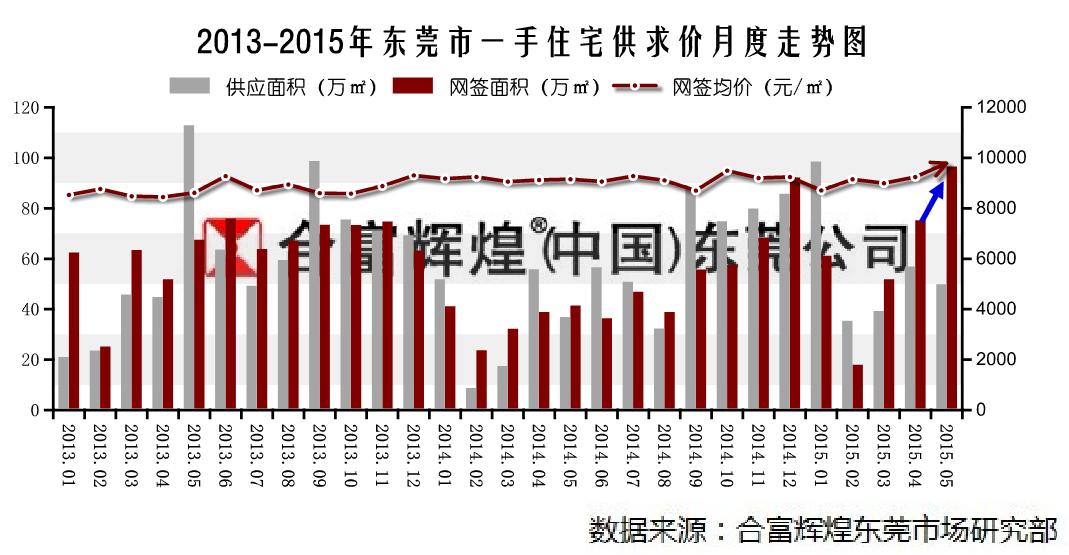 东莞2020四月份GDP_2020东莞长安滨海公园(2)