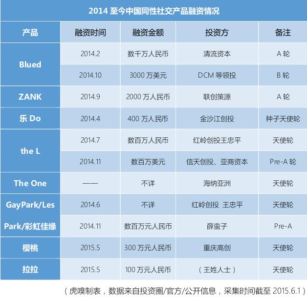 上海生意人口中_生意兴隆图片