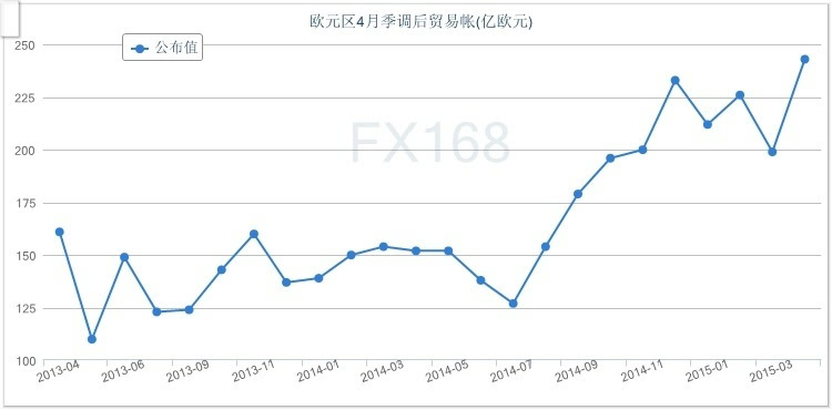 希腊人口统计年鉴_数据来源:希腊统计局(Hellenic Statistical Authority) 制作:界面·(3)