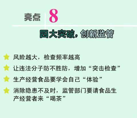 新修订的《中华人民共和国食品安全法》十大亮