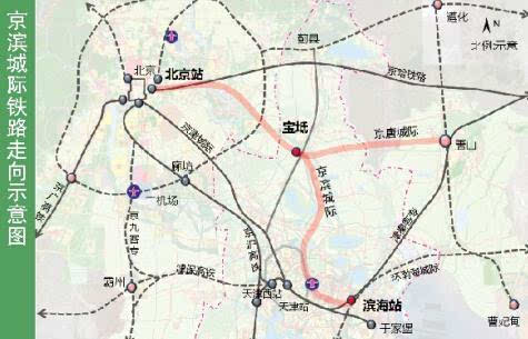 京津第2条城际铁路规划出台:北京1小时到滨海