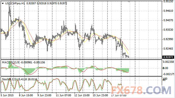 不变gdp_城市化进入下半场,谁崛起 谁掉队 2018中国城市GDP前20座次终排定(2)