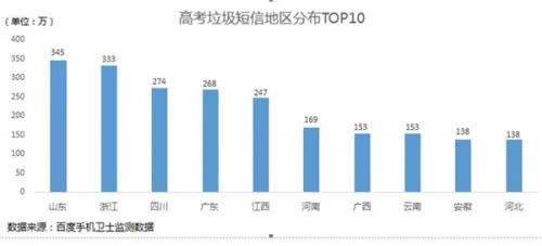 四川和浙江谁gdp高_全国经济100强县域榜单,郑州4席,投资潜力它排第一(3)