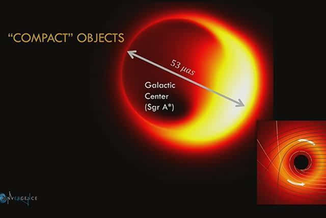 科学家给银河中心黑洞拍写真 照片明年出炉