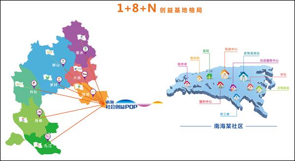 南海区里水镇去年gdp_佛山建设美丽文明村居官网