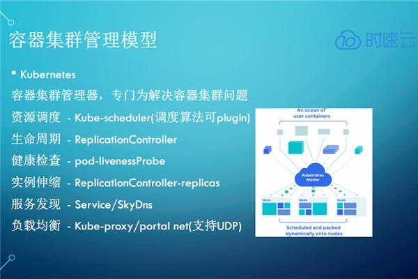 docker&kubernetes沙龙干货集锦:容器集群管理利器