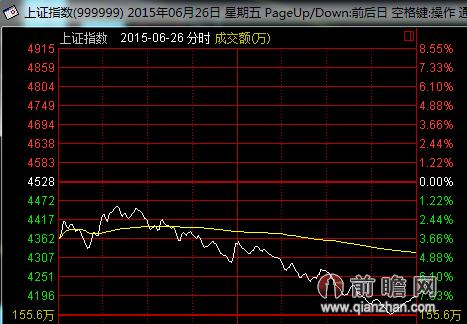 短线炒股如何做?短线炒股技巧其实也就这几招