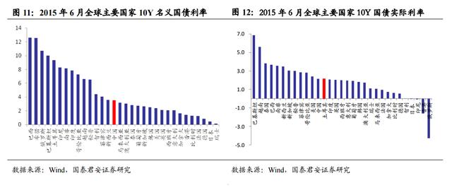 台湾比韩国经济总量_台湾经济总量图片(3)