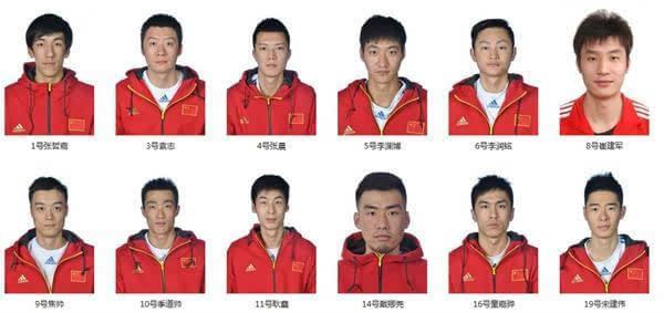 2015男排亚锦赛赛程中国队12人名单:袁志领衔