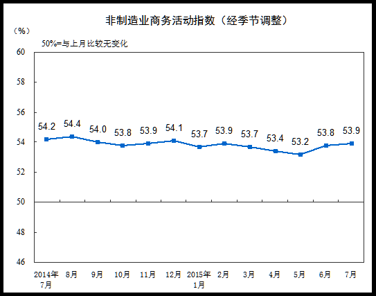 冰岛历年gdp产业产值统计_印度4至6月GDP同比跌23.9 成世界第二差 第一是美国(3)