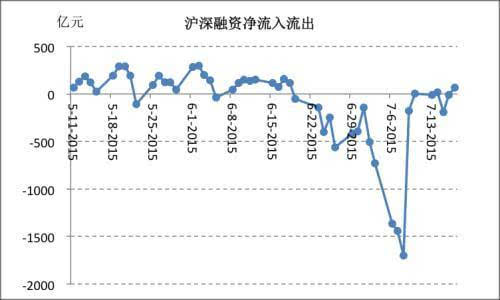 中国如果GDP_2012年中国gdp是多少,中国gdp何时超过美国