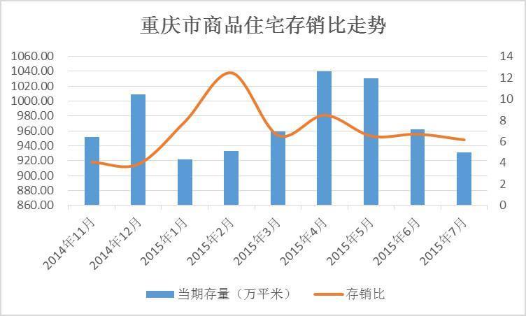 人口相对密集的好处_密集恐惧症图片(3)