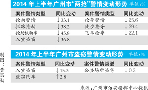 流动人口犯罪分析_人口流动