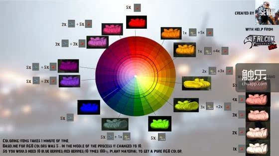 游戏中的色彩:深度剖析游戏设计最实用工具