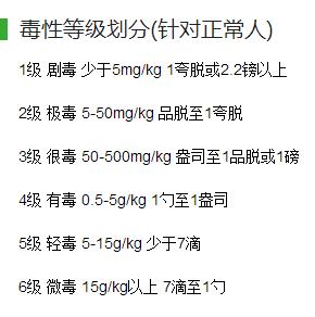 爆炸区域氰化物超标 目前暂未造成周边环境污染
