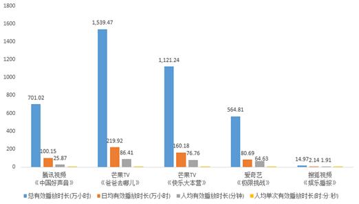 人均王牌_关晓彤王牌对王牌(2)