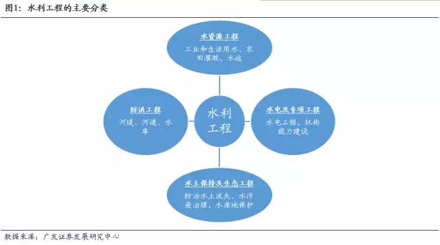 我国人均的水资源_我国人均水资源分布图