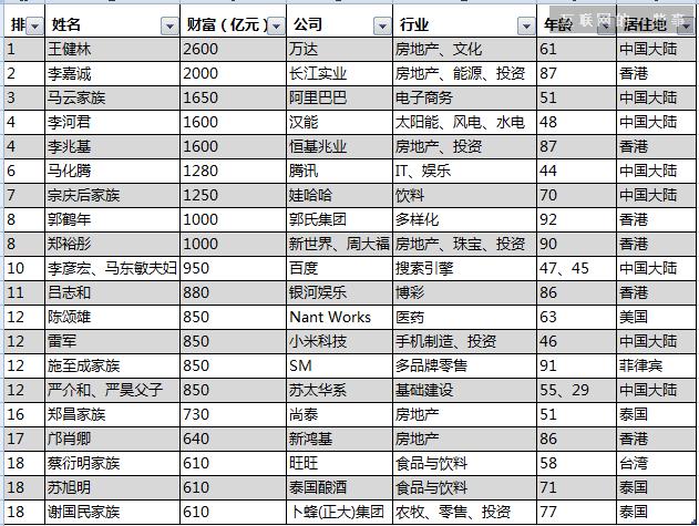 中国gdp是俄罗斯十倍_中国男人抱俄罗斯女人(3)