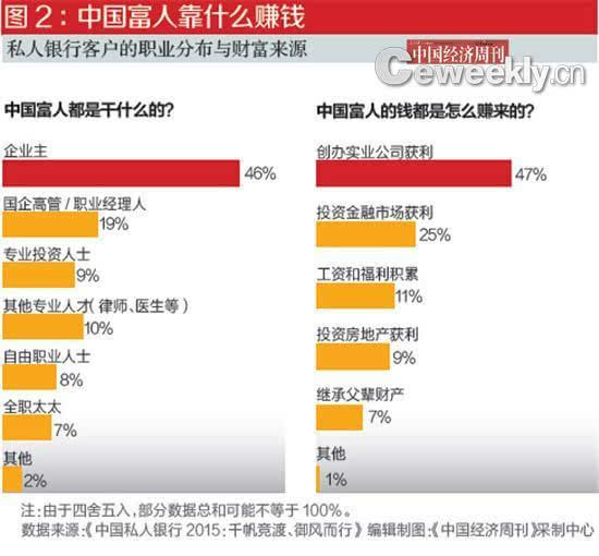 广东人口多还是河北人口多_河南地多还是河北地多