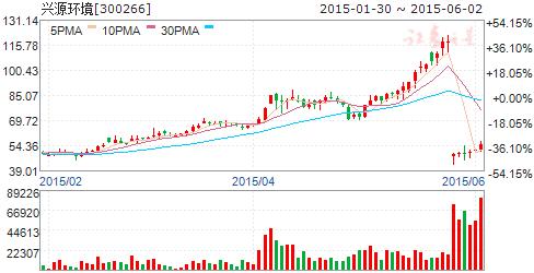 灵璧县2020gdp_安徽第四批17个千年古镇 5个千年古村落候选名单出炉 有你家乡不(2)