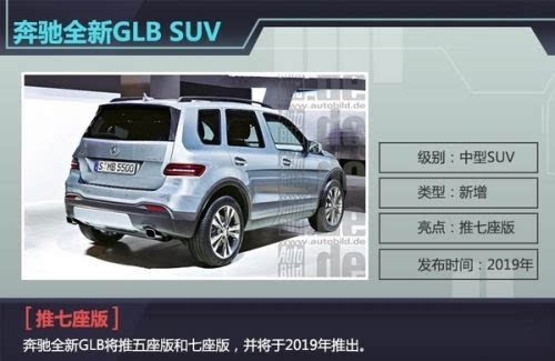 奔驰全新glb中型跨界suv 有望推七座版