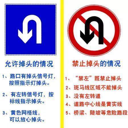 没有禁止掉头标识,有左转箭头,和左转导向车道的十字路口该如何掉头才