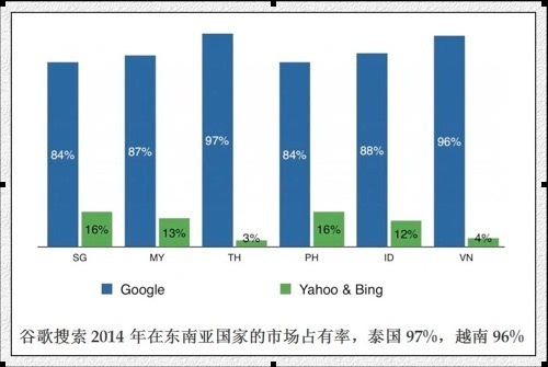 美国主要的人口问题是什么_白带发黄是什么问题