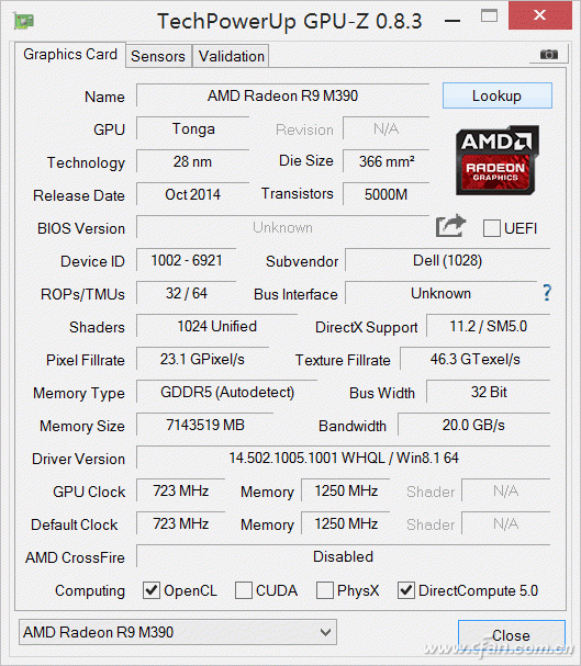 amd radeon r7 m300的情况与r9 m300相同(表2,该系列显卡