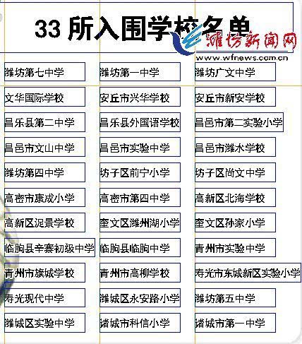 山东潍坊33所学校入围全国足球特色学校名单