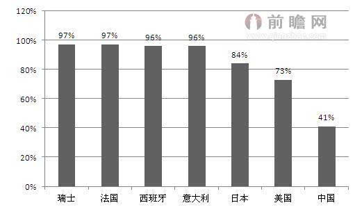 我国小水电开发潜力大 绿色小水电是电能发展