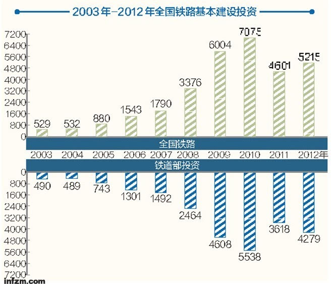 中国人口优势_2016年中国人口 大陆 138271万人 居民人均可支配收入23821元(3)